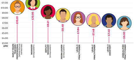 nw-survey-fig1-main.jpg