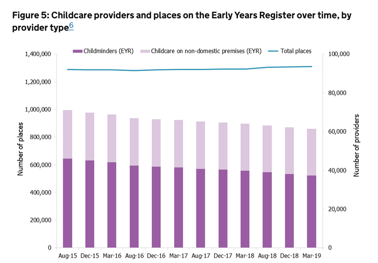 ofsted-stats-table.png