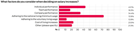 survey-3