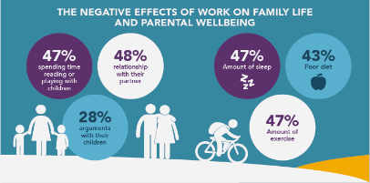 modern-families-index-2019