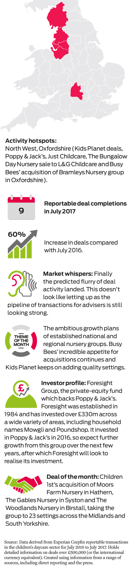 21aug-infographic-nw-web