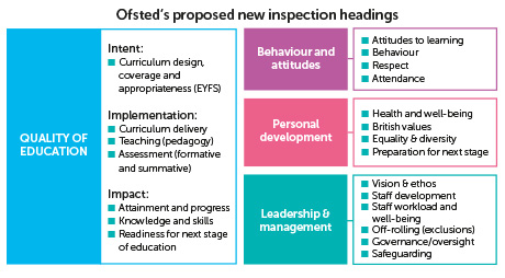 ofsted1