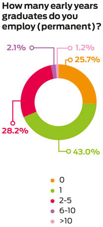 nw-survey-16