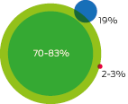 52c929c3d5733c9969afbf7bf2329a27.gif